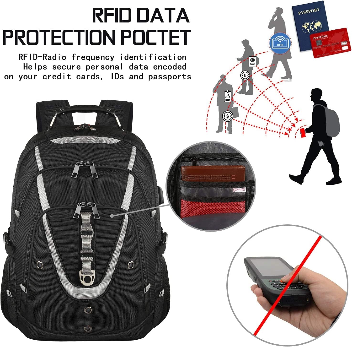 Extra Large 18.4-Inch Laptop Backpack for Men, 55L-60L Capacity, Gaming-Compatible with USB Charging Port, TSA-Friendly, RFID Anti-Theft Pocket, Water Resistant, Ideal for Travel and Business Use