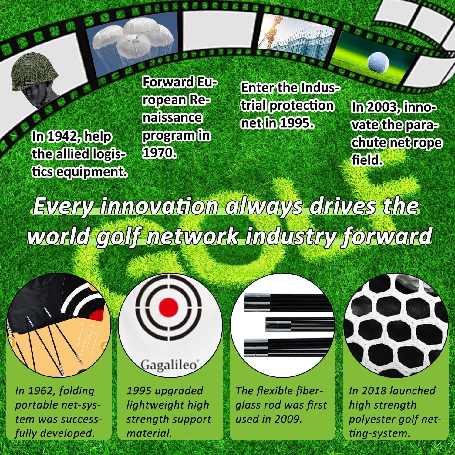 Golf Practice Net Set with Real Balls, Turf Mat, Tees, Hat, Target, and Bag - Available in 10x7ft and 12x7ft for Indoor and Outdoor Use, Ideal Gift for Golf Enthusiasts